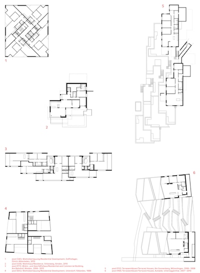 190130 Poolologie Arbeiten mit Typologien 3 web
